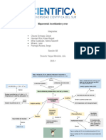 Mapa Mental: Incertidumbre y Error