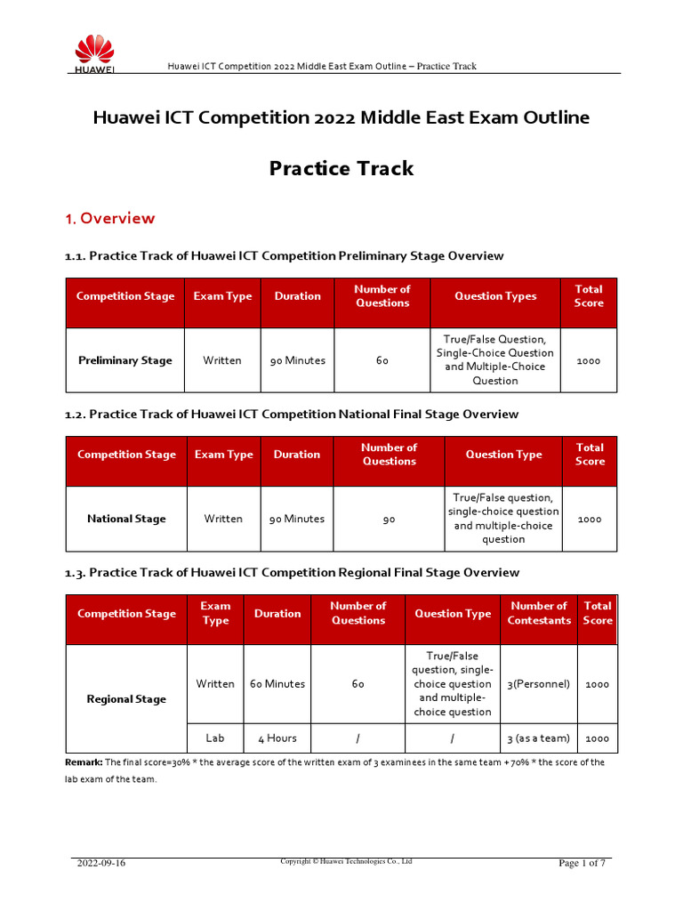 exam-outline-practice-track-huawei-ict-competition-2022-middle-east