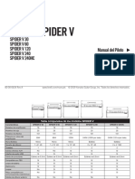 Spider V MkII Quickstart - Spanish