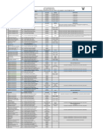 Orden 294 de 21 de Octubre de 2023 Sábado 03