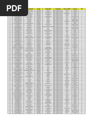 List Tim RRQ Myt Season 2 Kategori A - Epic - Mythic | PDF