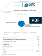 Reporte Estadístico Distrital - DESAGUE