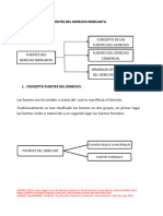 Fuentes Del Derecho Mercantil