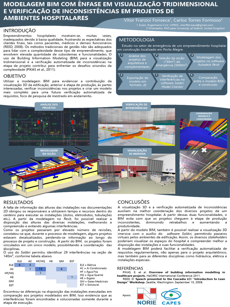 BIM em Projetos Hospitalares: Visualização 3D | PDF | BIM