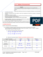 Chapitre 5 -Avancement d'Une Réaction Chimique (1)