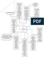 Diagrama en Blanco