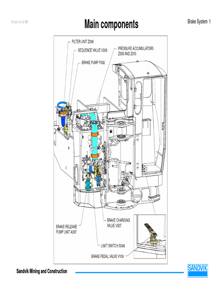 Brake System | PDF | Brake | Valve