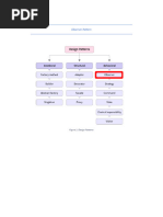 Observer Pattern