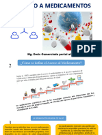Clase 2 Acceso A Medicamentos Martes 14 04 2020 2