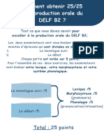 Obtenir 2525 À La Production Orale