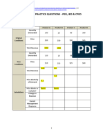 Questions On PED IED and CPED