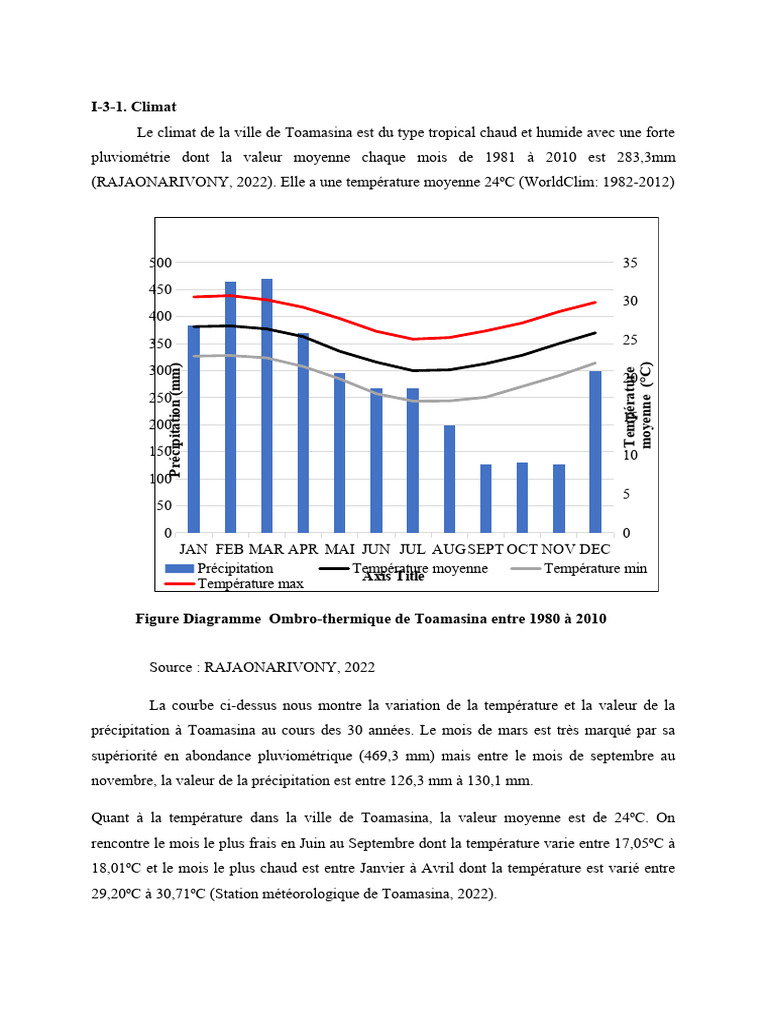 Années 1970 - Vikidia, l'encyclopédie des 8-13 ans