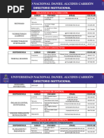 Directorio Institucional UNDAC 2025 | PDF