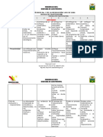 Calificacion de Autoevaluacion