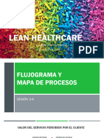 Flujograma y Mapa de Procesos