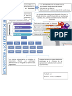 Infografia Sistemas