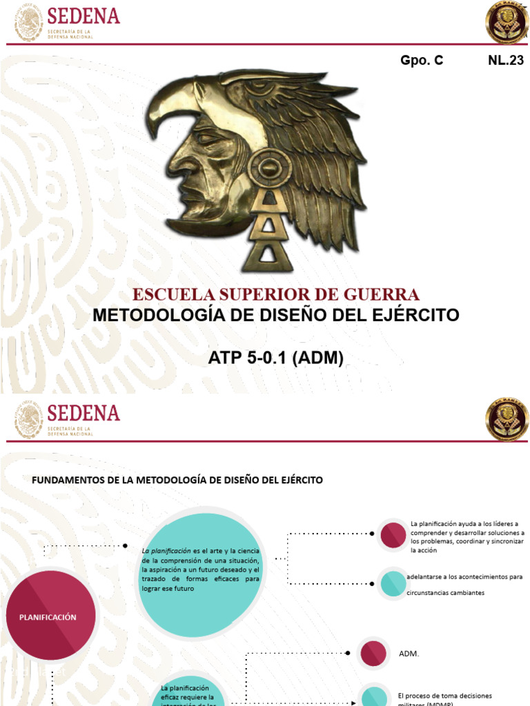 Metodolog a de dise o del ej rcito atp 5 0 1 adm escuela superior