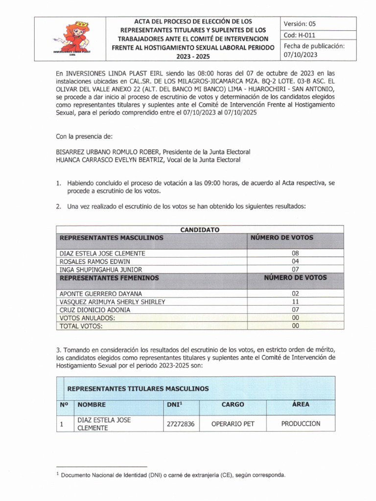 Acta de Proceso de Eleccion Comite Frente Hostigamiento Sexual | PDF