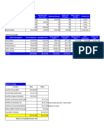 Tarea Caso 2 Empresa AK2 Planilla Enero 2023: Cálculo de La Planilla