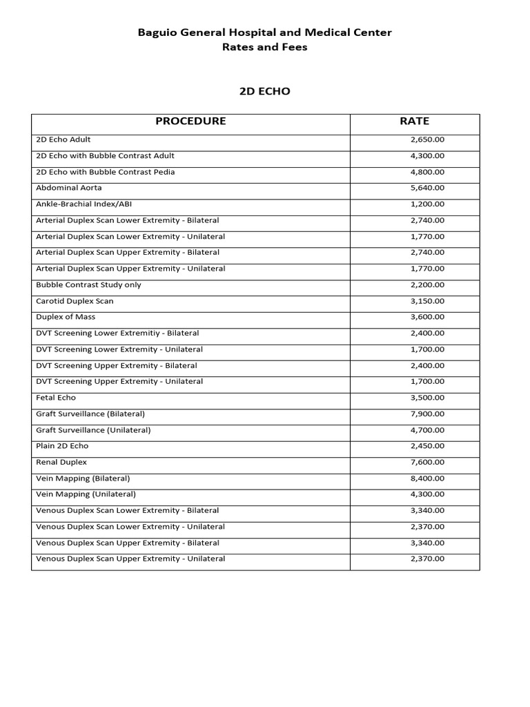 Kasikorn Rates And Fees