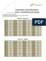 Consulpam 2016 Prefeitura de Cascavel PR Guarda Municipal Gabarito