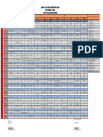 Jadwal Semeter Genap Tapel 2022-2023