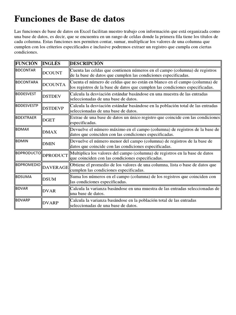 Funciones de Base de Datos en Excel | PDF | Desviación Estándar | Bases ...