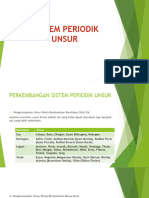 Sistem Periodik Unsur