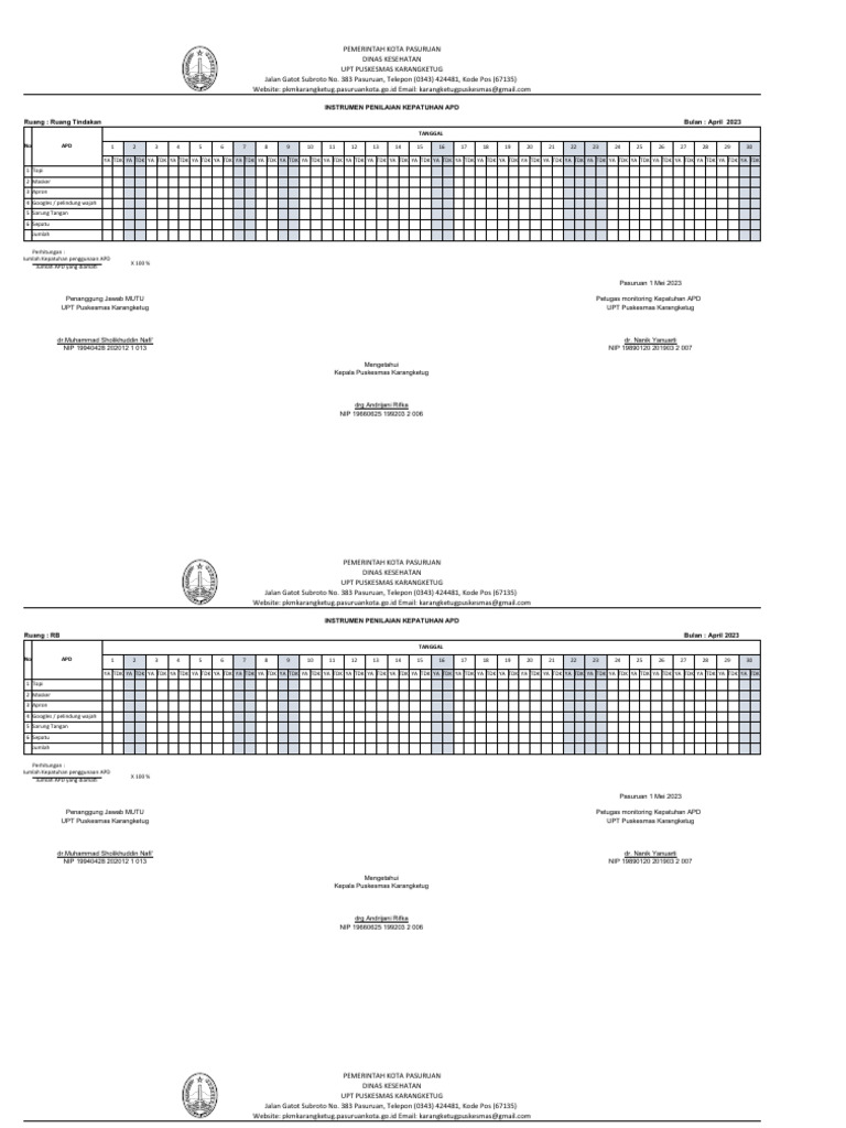Instrumen APD April 2023 | PDF