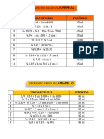 Formulas para Neutralizar y Matizar Cabello Aclarado Con