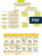 Semana 9-Derecho Ambiental