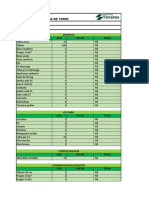 Planilha de materiais e controle de gastos