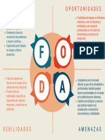 Informe Semala II Analisis FODA