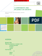 Breast Milk Components and Potential Influence On Growth