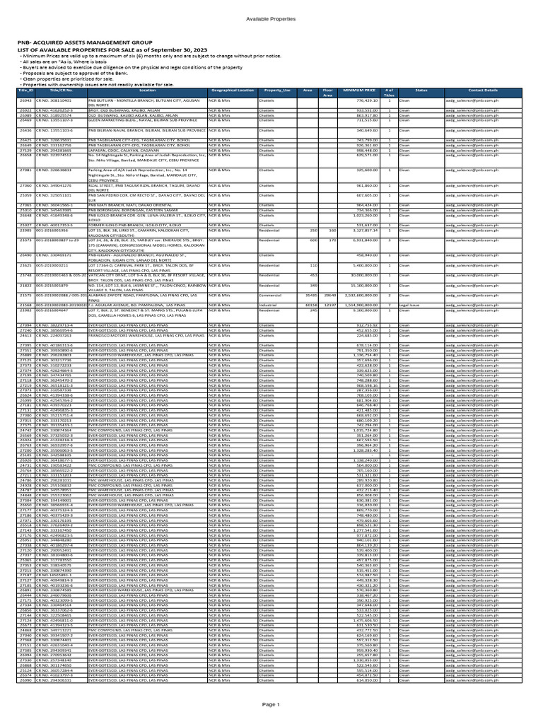 PNB Available Properties for Sale | PDF | Environmental Law | Civil Law ...