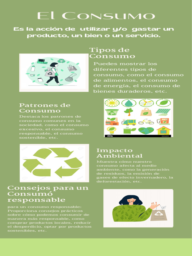 Infografía Mundo Sostenible Ilustrado Verde 20231011 211644 0000