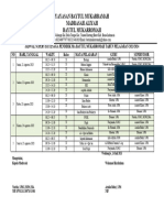 Jadwal Supervisi Semester Ganjil 2023