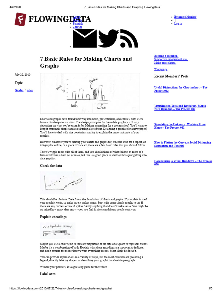7 Basic Rules For Making Charts and Graphs - FlowingData Step 3 | PDF ...
