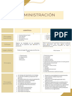 Cuadro Comparativo