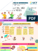 Actividad N°4-Desarrollo y Crecimiento Del Niño de o A 6 Meses