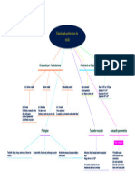 Fisiología Articular de Codo - 202392 - 95711