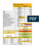 Sabado 19 de Agosto Del 2022: Egresos Efectivo Ingresos