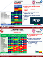 CAKUPAN DATA OKTOBER 2023 v2 @20231110