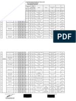 2.6.5.a.3 PDCA IMUNISASI 2023 ACC