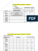 Pdforganizacion de Mis Trabajos