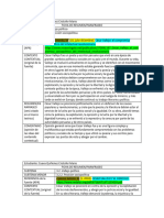 Catedra C7 Fichas de Resumen