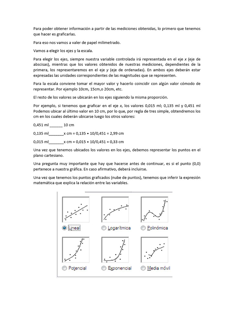 Instructivo para Gráficas de Funciones (Función Lineal) | PDF | Línea ...