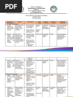 Action Plan of Siklab