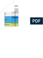 Taller de Participatory Prioritization v1.0