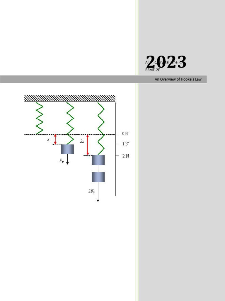 Hookes Law PDF Force Elasticity (Physics)